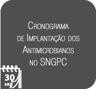 Cronograma de Implantação dos Antimicrobianos no SNGPC
